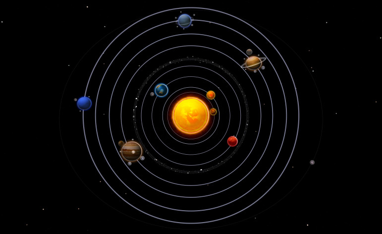 vedas solar system